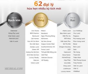 Đại lý Vinhomes Tp HCM