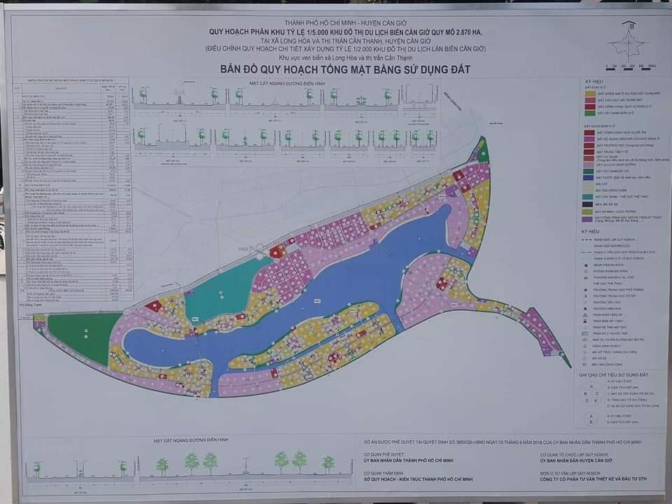 Quy hoạch vingroup cần giờ