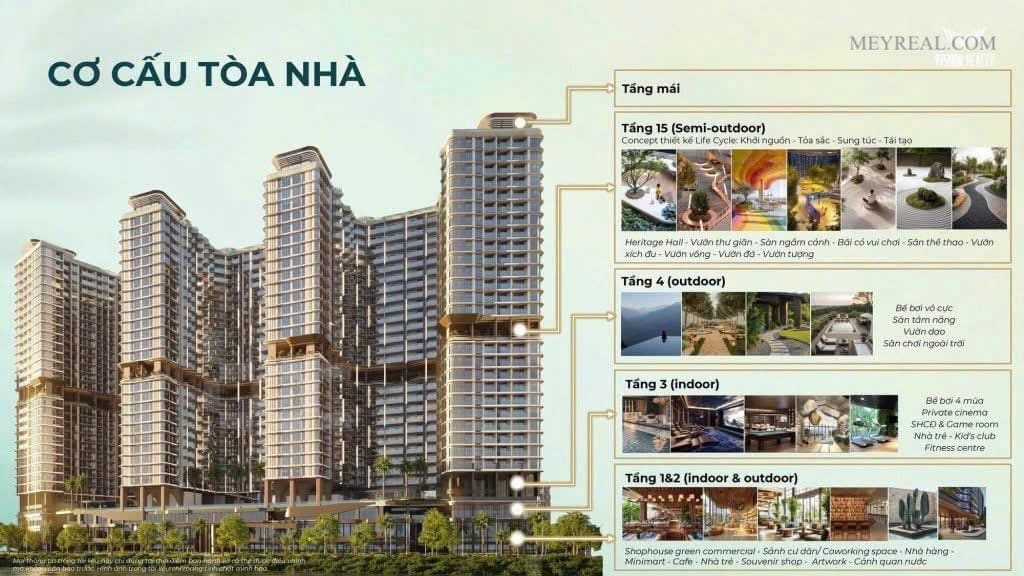 dự án MIK Cần Giờ