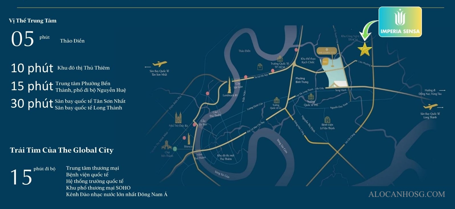 Vị trí dự án Imperia Sensa Park Liên Phường