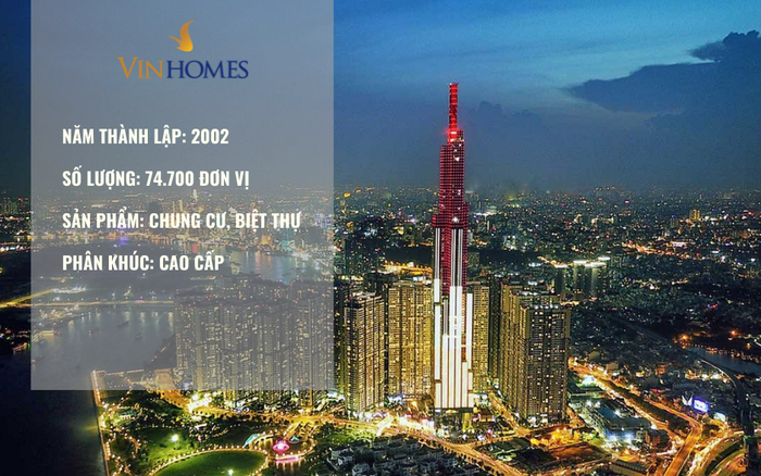 bds vinhomes vingroup