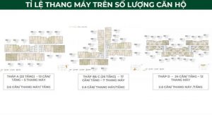 Layout thiết kế căn hộ Lumiere Boulevard