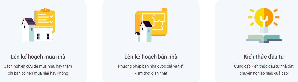 ĐỊNH HƯỚNG PHÁT TRIỂN PROPFIT