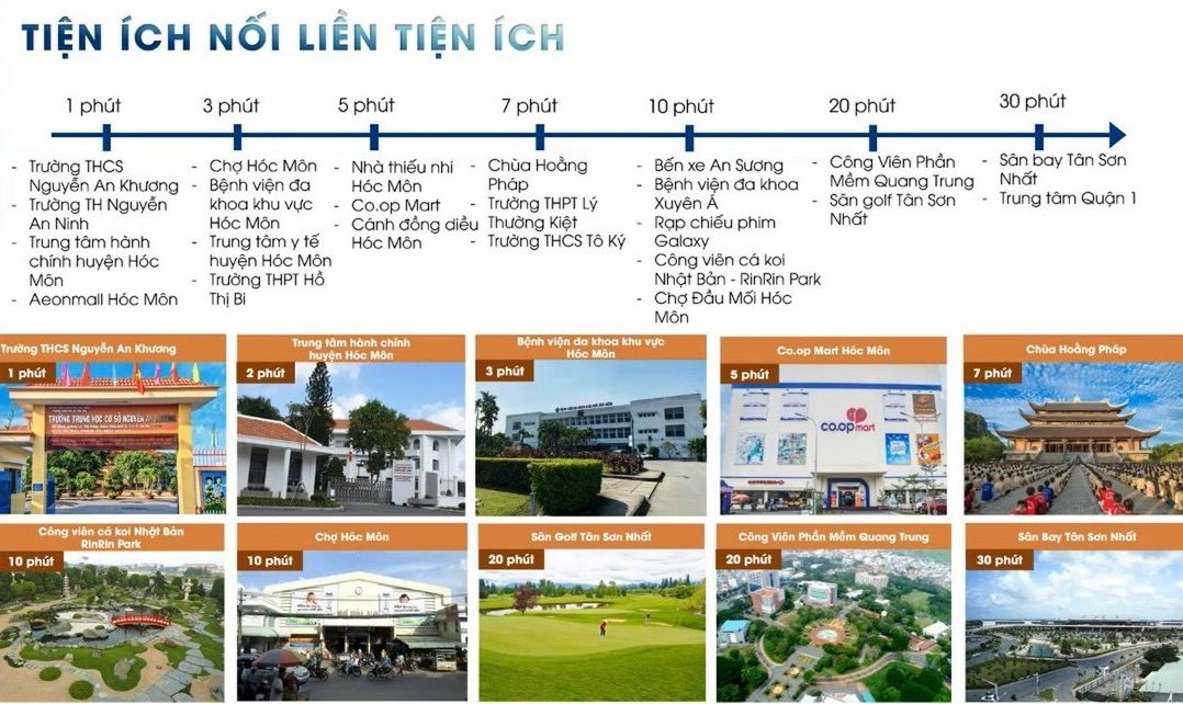 KẾT NỐI 9X AN SƯƠNG