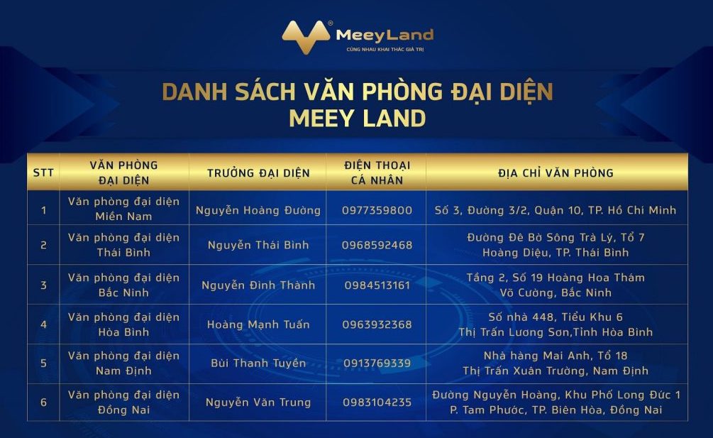 danh sách chi nhánh meeyland