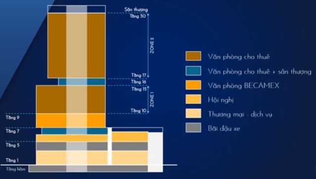thiết kế mặt bằng WTC Tower