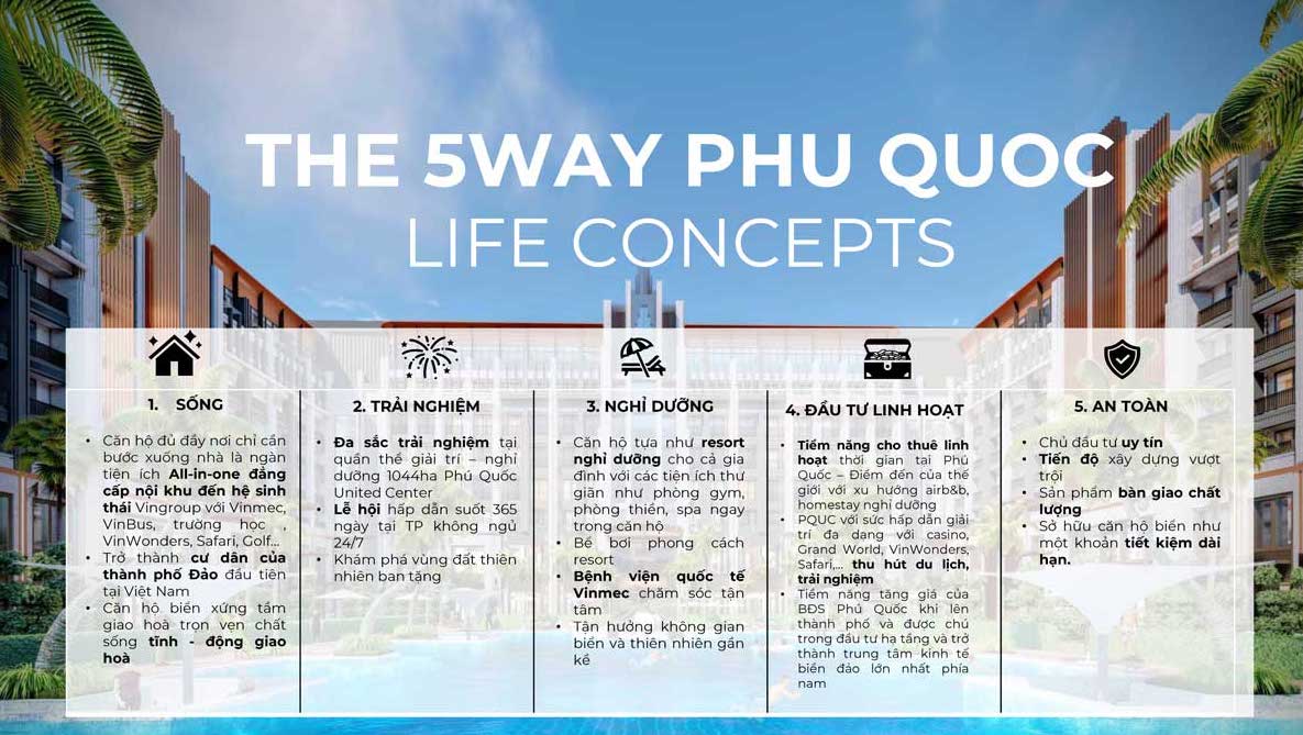 thông tin the 5way phú quốc