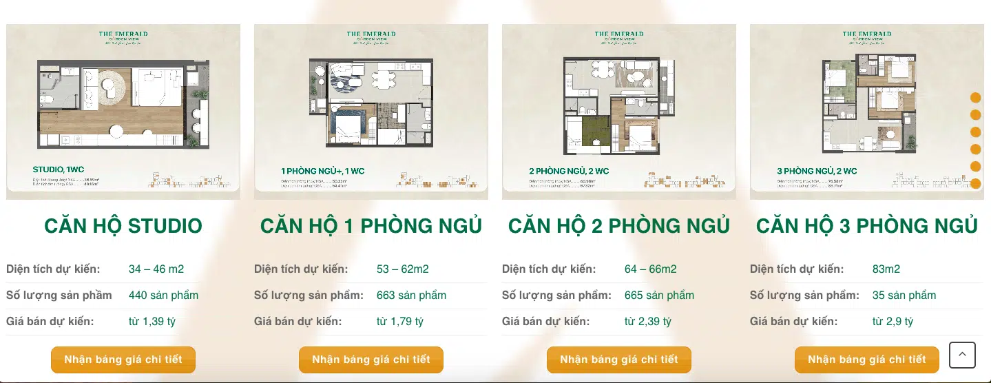 layout The Emerald Garden View