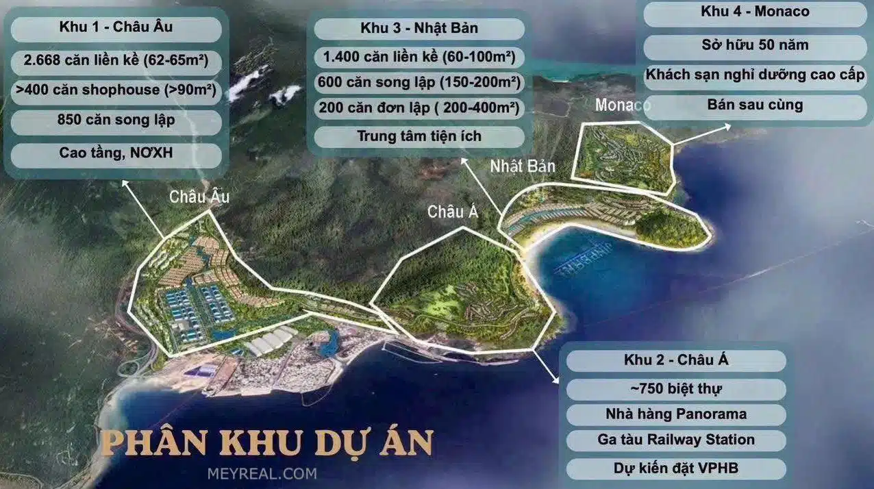 4 phân khu dự án Làng Vân gồm Châu Âu, Đông Dương, Nhật - Pearl Village, Monaco
